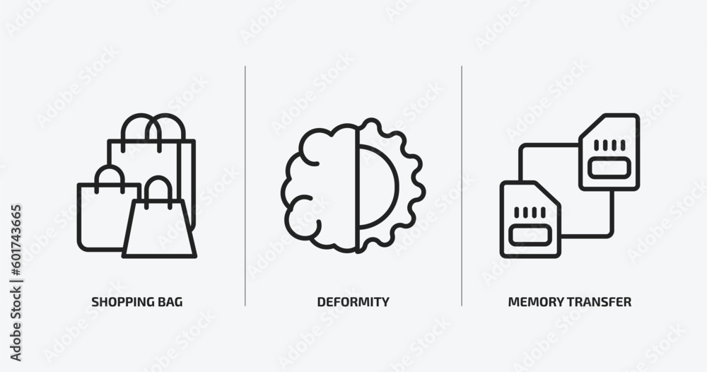 Poster artificial intellegence outline icons set. artificial intellegence icons such as shopping bag, defor