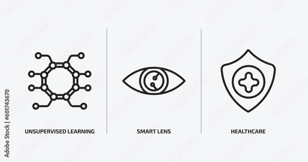Poster artificial intellegence outline icons set. artificial intellegence icons such as unsupervised learni