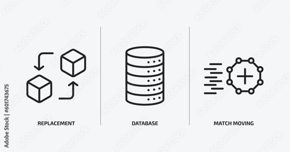 Poster artificial intellegence outline icons set. artificial intellegence icons such as replacement, databa
