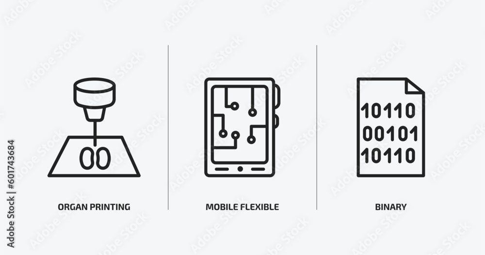 Poster artificial intellegence outline icons set. artificial intellegence icons such as organ printing, mob