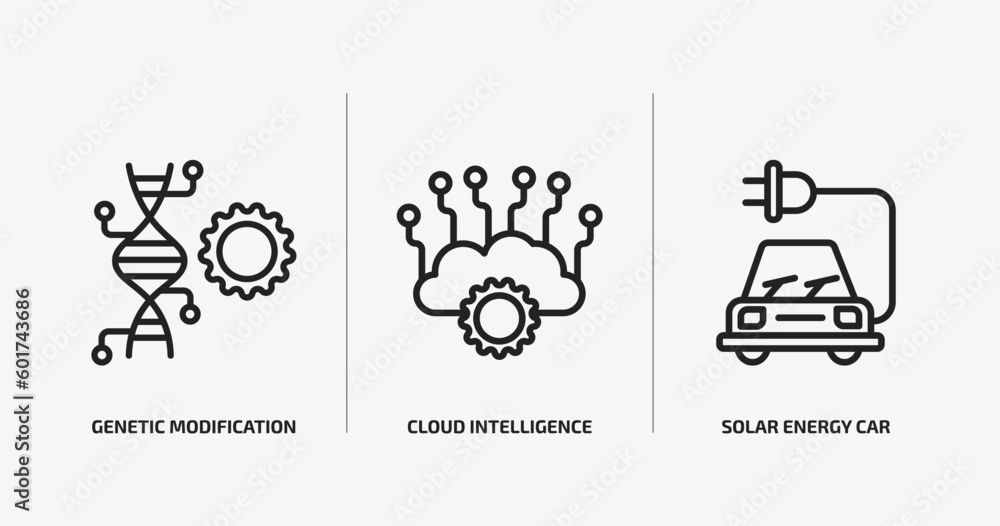 Poster artificial intellegence outline icons set. artificial intellegence icons such as genetic modificatio