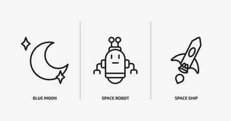 astronomy outline icons set. astronomy icons such as blue moon, space robot, space ship vector. can be used web and mobile.