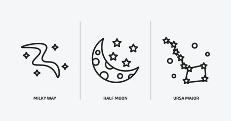 astronomy outline icons set. astronomy icons such as milky way, half moon, ursa major vector. can be used web and mobile.