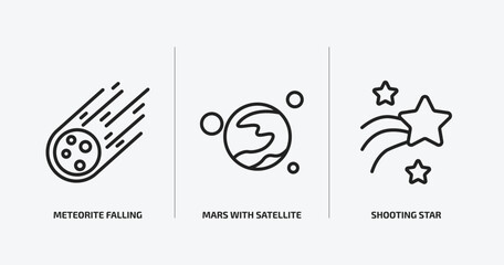 astronomy outline icons set. astronomy icons such as meteorite falling, mars with satellite, shooting star vector. can be used web and mobile. - obrazy, fototapety, plakaty