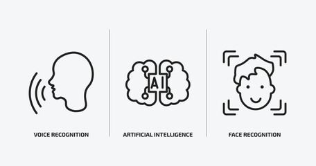 artificial intellegence outline icons set. artificial intellegence icons such as voice recognition, artificial intelligence, face recognition vector. can be used web and mobile.