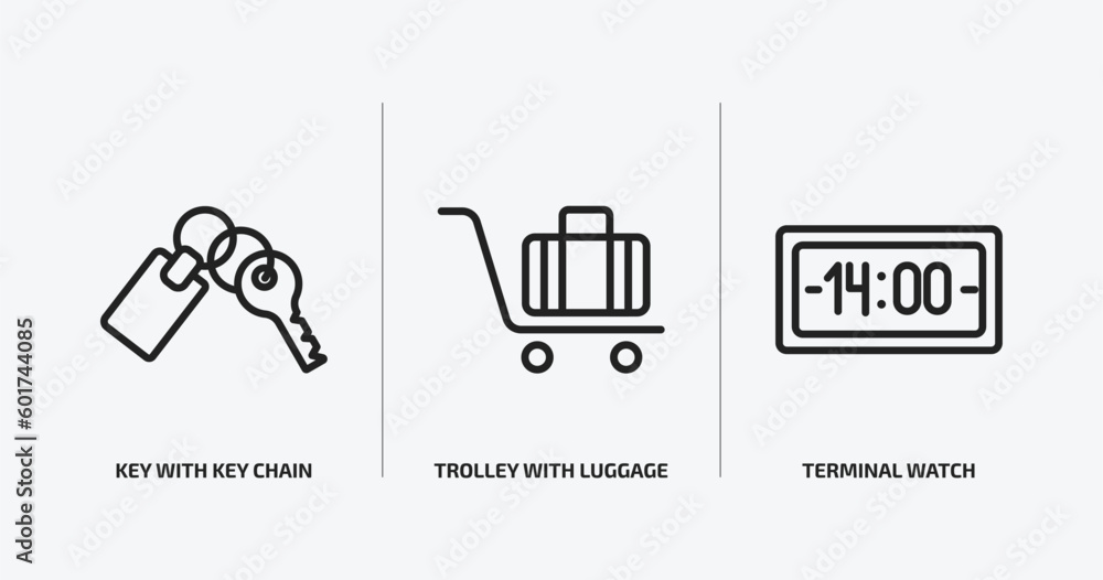 Poster airport terminal outline icons set. airport terminal icons such as key with key chain, trolley with 