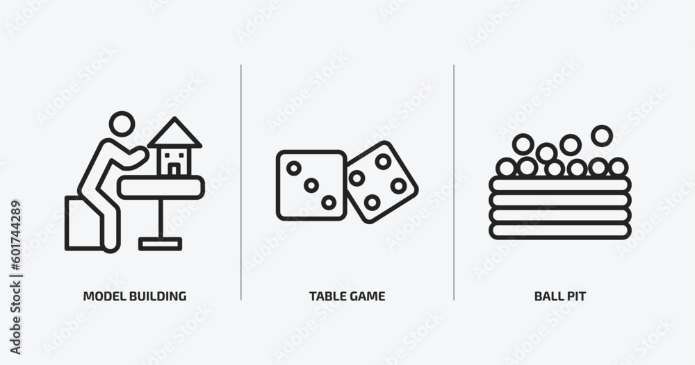 Poster activity and hobbies outline icons set. activity and hobbies icons such as model building, table gam