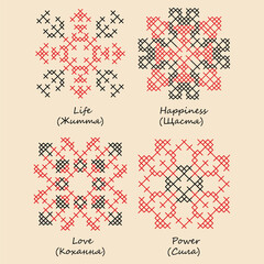 Ukrainian embroidery. Symbols in the ornament