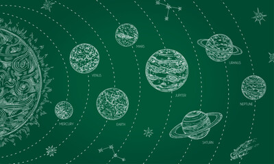 Solar system on chalk blackboard. Hand drawn cosmos, orbits of planets around sun. Educational doodle space vector illustration © WinWin