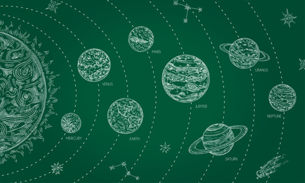 Solar system on chalk blackboard. Hand drawn cosmos, orbits of planets around sun. Educational doodle space vector illustration