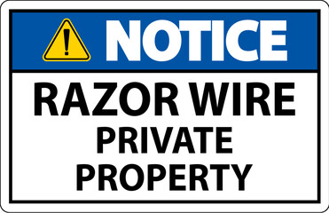 Notice Sign Razor Wire, Private Property Sign