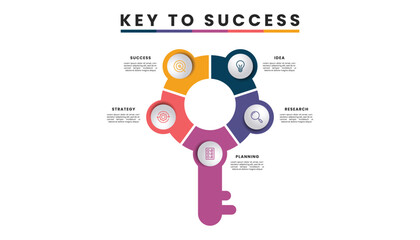 Key to success infographic template design with icons, five steps or options.