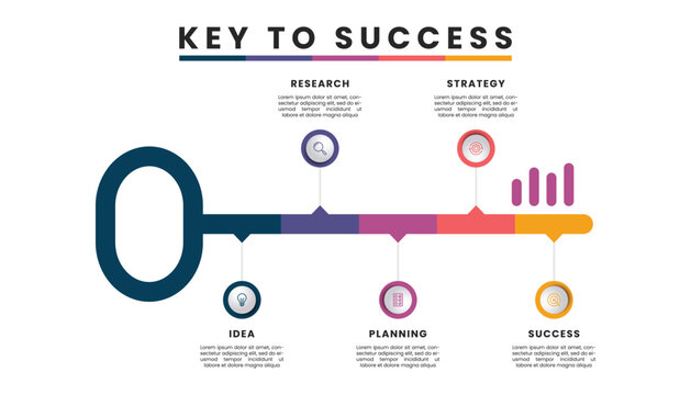 Business strategy infographic template. Key to success concept.