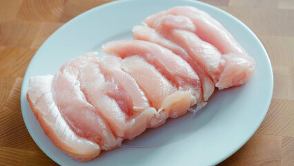 raw sliced chicken meat on a white plate