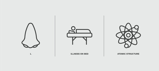 set of medical and healthcare thin line icons. medical and healthcare outline icons included l, illness on bed, atomic structure vector.