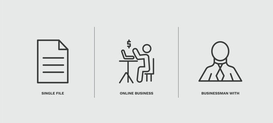 set of humans and behavior thin line icons. humans and behavior outline icons included single file, online business, businessman with tie vector.