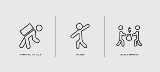 set of humans and behavior thin line icons. humans and behavior outline icons included carrying on back, showin, people trading vector.
