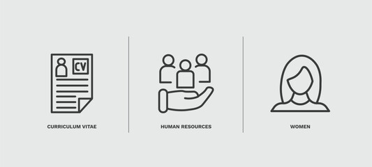 set of human resources thin line icons. human resources outline icons included curriculum vitae, human resources, women vector.