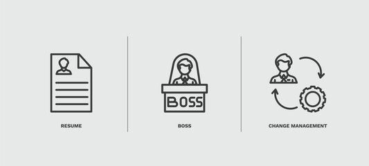 set of human resources thin line icons. human resources outline icons included resume, boss, change management vector.