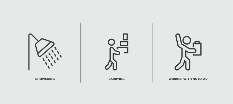 set of humans and behavior thin line icons. humans and behavior outline icons included showering, carrying, worker with notepad vector.
