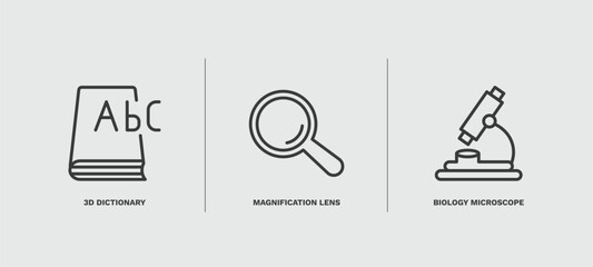 set of education thin line icons. education outline icons included 3d dictionary, magnification lens, biology microscope vector.