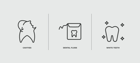 set of dental health thin line icons. dental health outline icons included cavities, dental floss, white teeth vector.