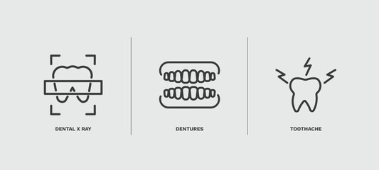 set of dental health thin line icons. dental health outline icons included dental x ray, dentures, toothache vector.