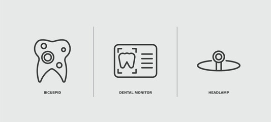 set of dental health thin line icons. dental health outline icons included bicuspid, dental monitor, headlamp vector.