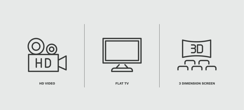 set of cinema and theater thin line icons. cinema and theater outline icons included hd video, flat tv, 3 dimension screen vector.