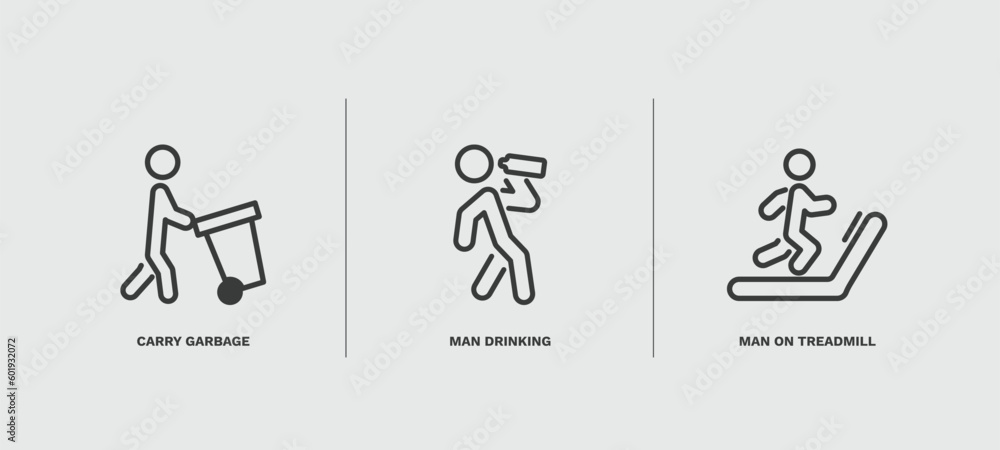 Wall mural set of behavior and action thin line icons. behavior and action outline icons included carry garbage, man drinking, man on treadmill vector.