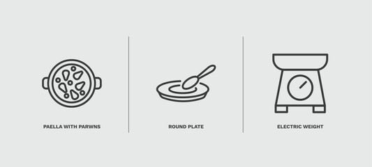 set of restaurant thin line icons. restaurant outline icons included paella with parwns, round plate, electric weight scale vector.