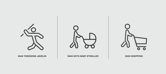 set of behavior and action thin line icons. behavior and action outline icons included man throwing javelin, man with baby stroller, man shopping vector.