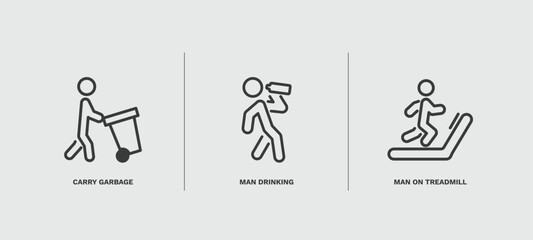 set of behavior and action thin line icons. behavior and action outline icons included carry garbage, man drinking, man on treadmill vector.