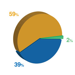 2 39 59 percent 3d Isometric 3 part pie chart diagram for business presentation. Vector infographics illustration eps.