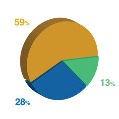 13 28 59 percent 3d Isometric 3 part pie chart diagram for business presentation. Vector infographics illustration eps.