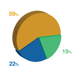 19 22 59 percent 3d Isometric 3 part pie chart diagram for business presentation. Vector infographics illustration eps. 