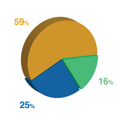 16 25 59 percent 3d Isometric 3 part pie chart diagram for business presentation. Vector infographics illustration eps.