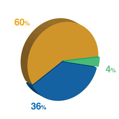 36 4 60 percent 3d Isometric 3 part pie chart diagram for business presentation. Vector infographics illustration eps.