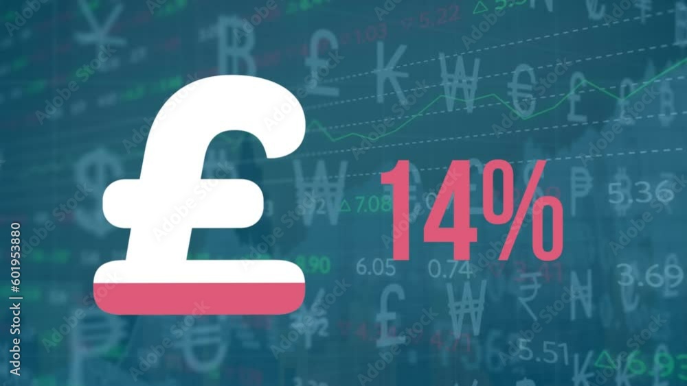 Poster animation of pound symbol filling up and increasing percentage against multiple currency symbols