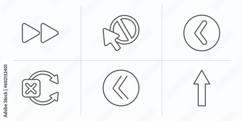 Poster user interface outline icons set. thin line icons such as forward button, forbidden cursor, round le