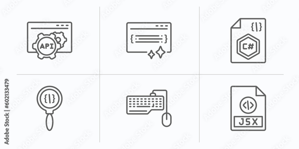 Poster programming outline icons set. thin line icons such as api, clean code, c sharp, code review, keyboa