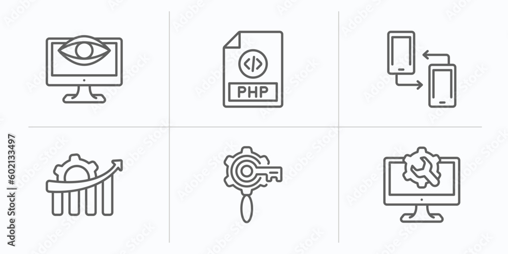 Poster programming outline icons set. thin line icons such as seo monitoring, php, cross-platform, seo grow
