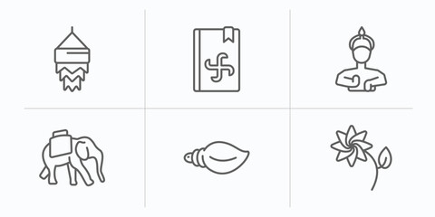 india outline icons set. thin line icons such as kandeel, vedas, indian goddess, indian elephant, biju janata dal, lakshmi vector.