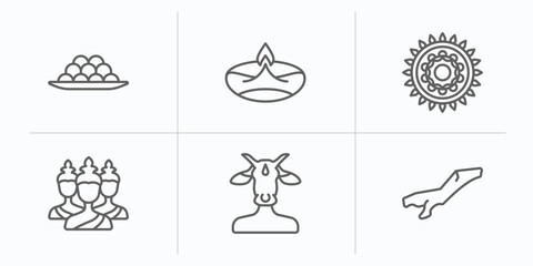 india outline icons set. thin line icons such as indian sweets, diwali lamp, rangoli, brahma, varaja, assam vector.