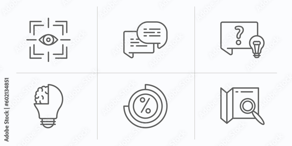 Poster general outline icons set. thin line icons such as trackability, text chat, quiz, invention, loading