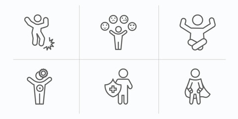 feelings outline icons set. thin line icons such as pissed off human, emotional human, relieved human, better safe super vector.