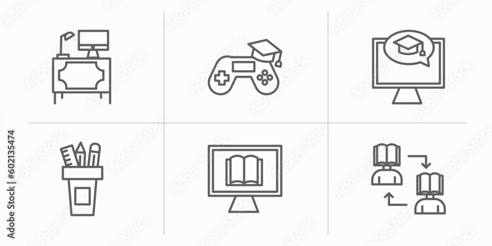 Poster e learning and education outline icons set. thin line icons such as workspace, game-based learning, 