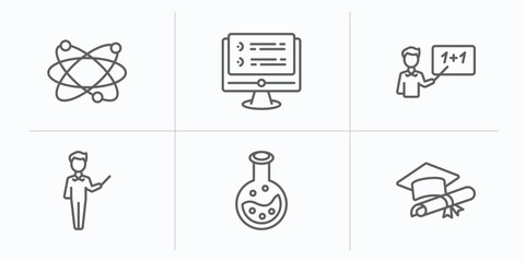 education outline icons set. thin line icons such as atomic orbitals, online test, teach, teacher with stick, full test tube, graduating vector.