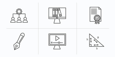 e learning and education outline icons set. thin line icons such as sociology, online library, qualification, fountain pen, video tutorial, trigonometry vector.