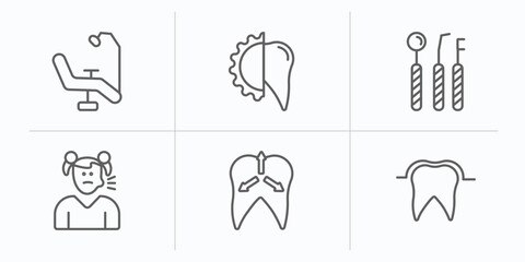 dentist outline icons set. thin line icons such as dental chair, apicoectomy, dentist tools, sick girl, intraoral, sealants vector.